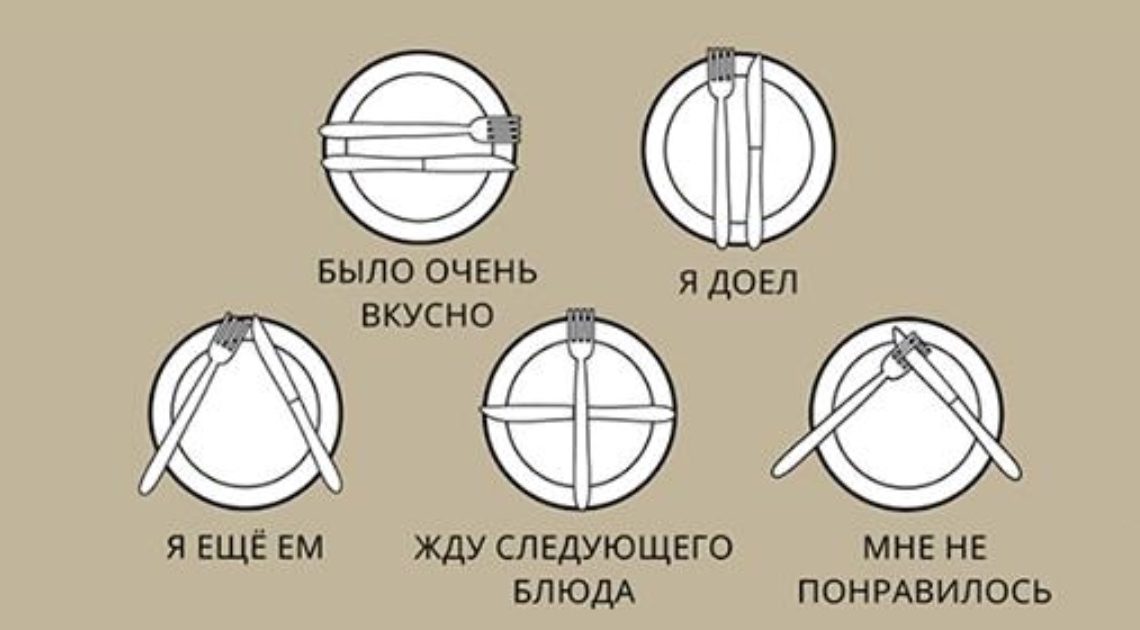 19 базовых правил этикета